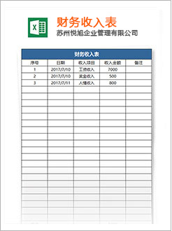 武义代理记账